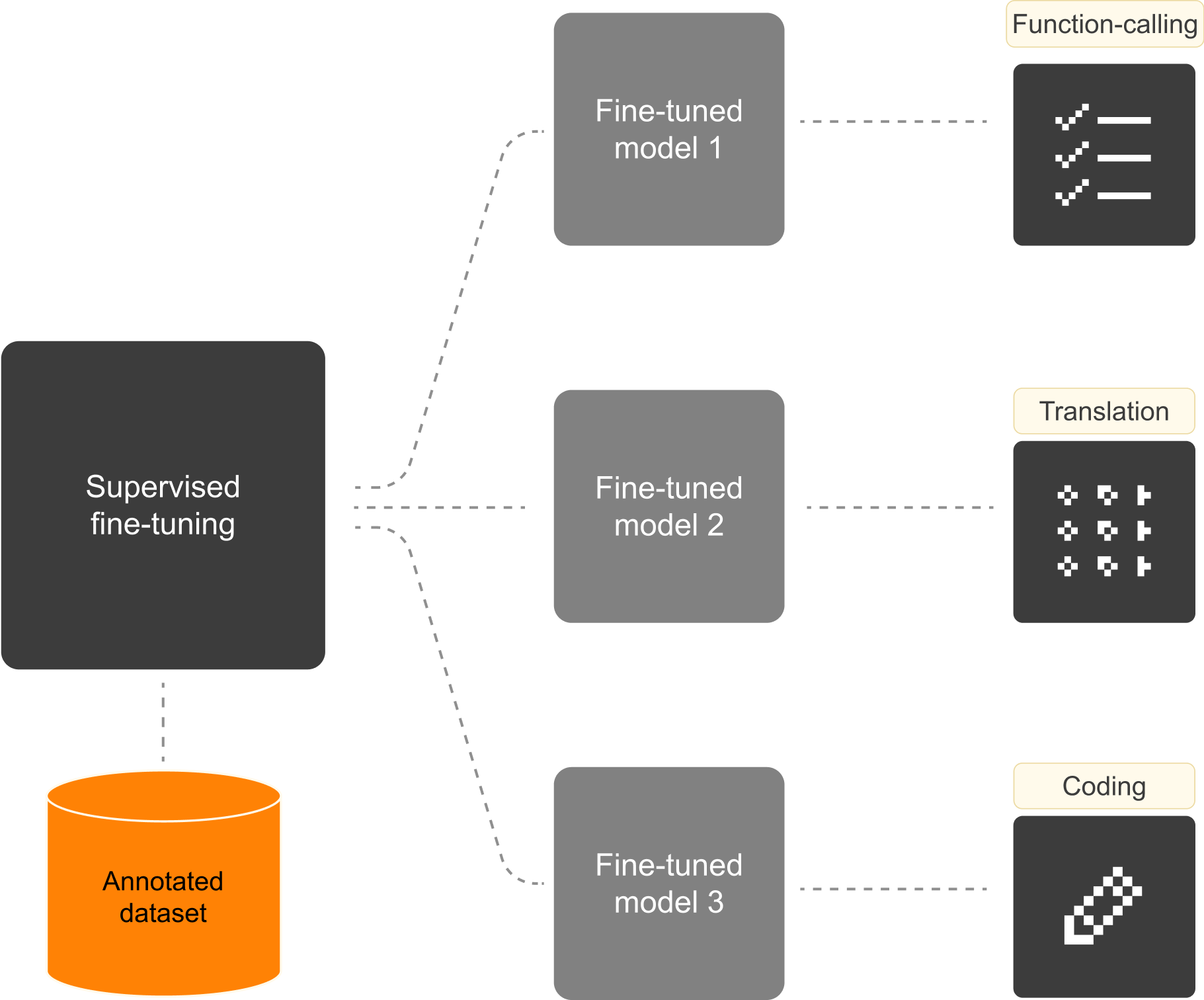 12686646-a8b8-4c85-ba4a-43f33d7e802f